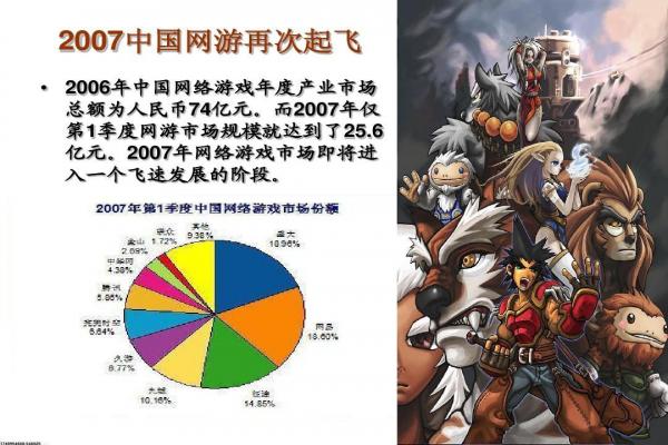 魔兽世界马库斯职业技能与战斗策略